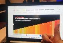 Photo of Рыбалка на лодке: особенности и рекомендации