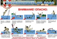 Photo of Правила безопасности на воде